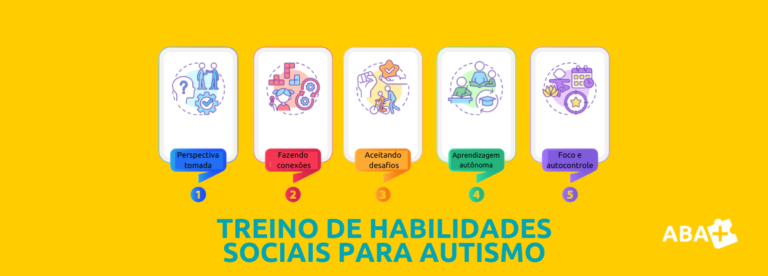 Treino de Habilidades Sociais para autismo - ABA+